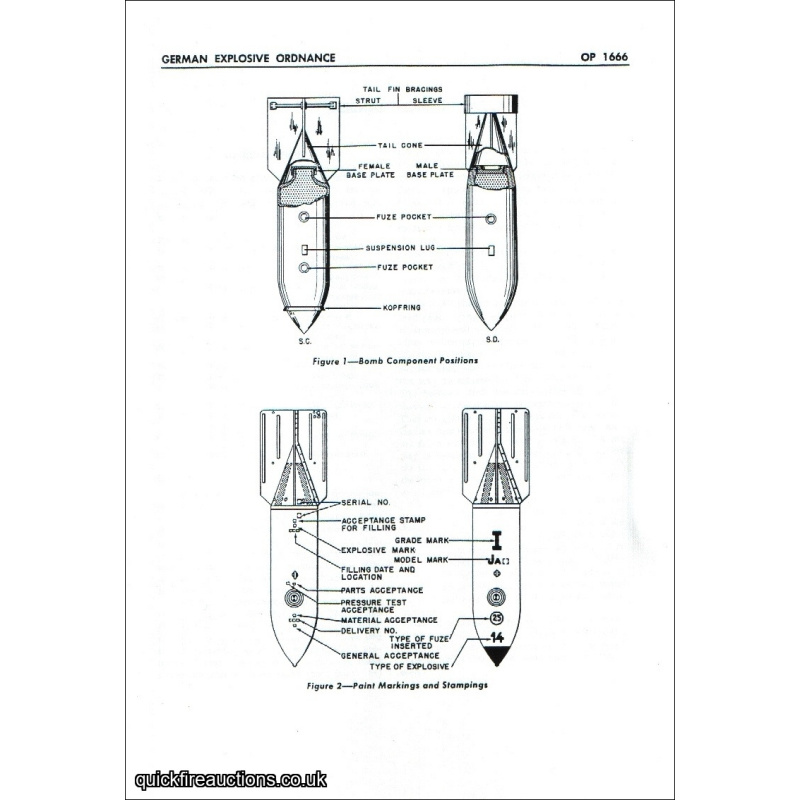 Bound Reprint - 'German Explosive Ordnance of World War Two – Bombs, OP 1666'
