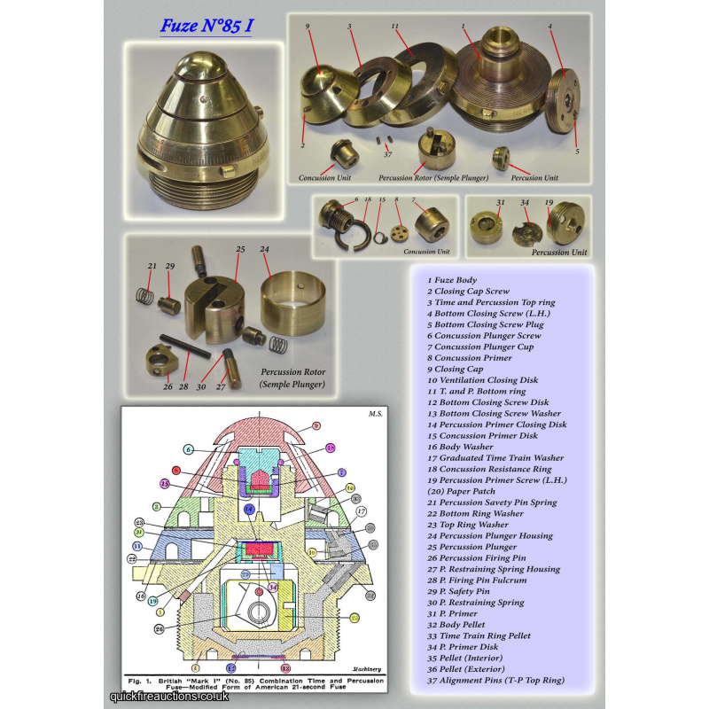 No. 85 TIME & PERCUSSION FUZE