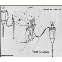 Rare German WW2 remote fuze detonator for SMI-35 bouncing mine