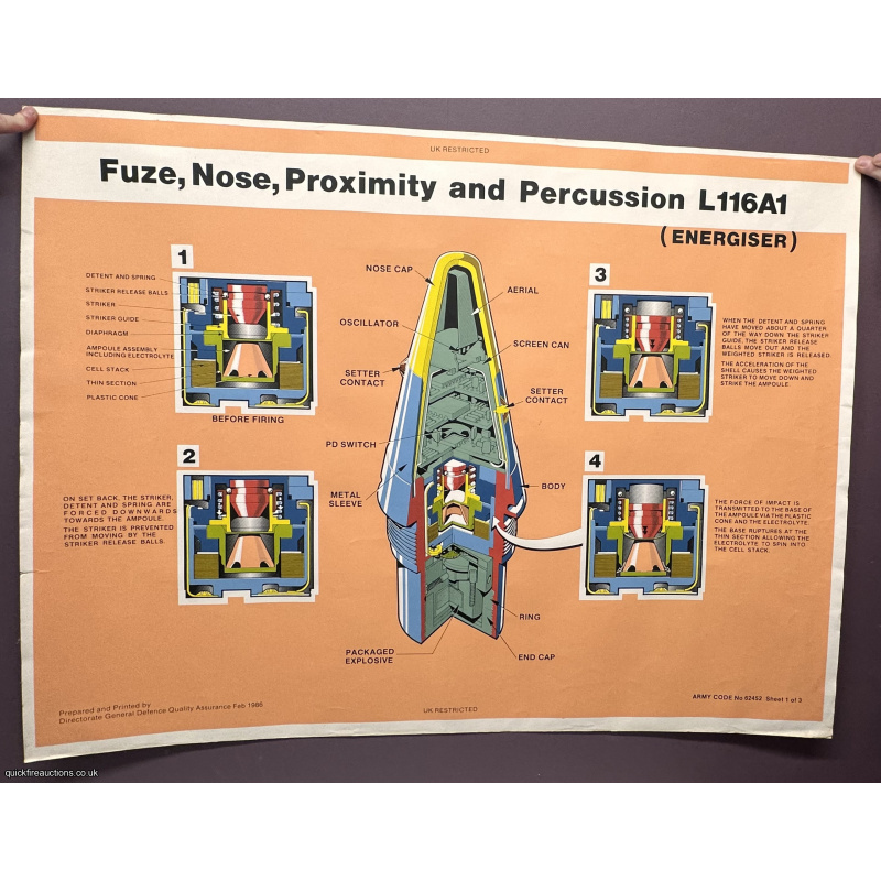 MOD Classroom Poster L116A1 
