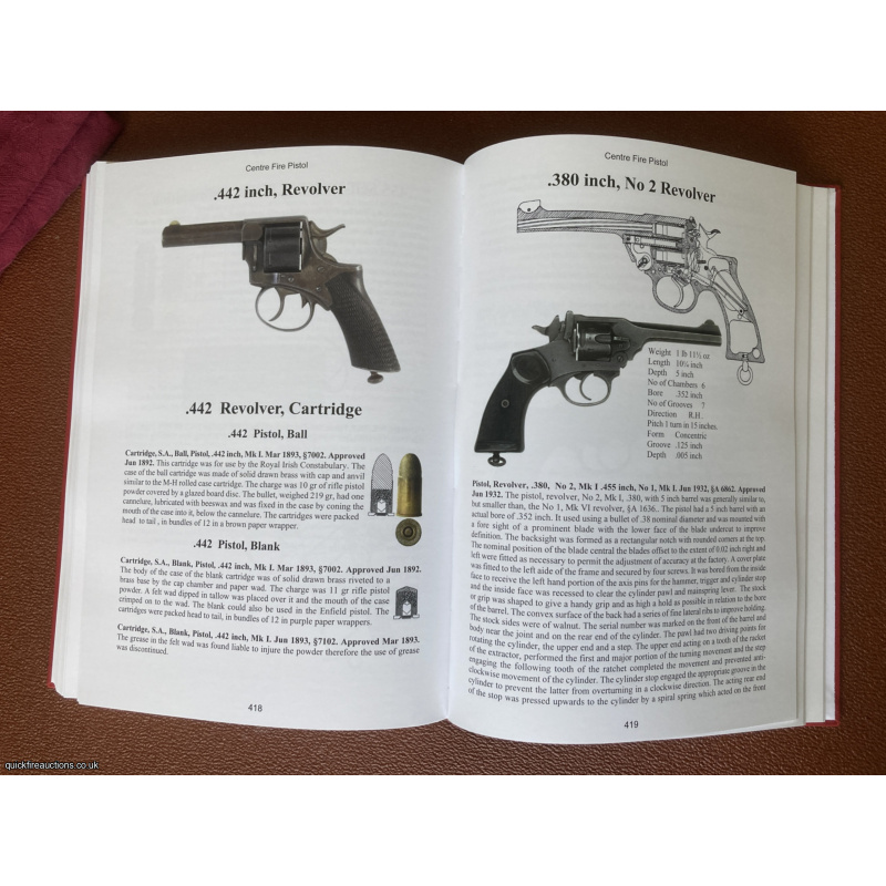 British Military Small Arms and Ammunition