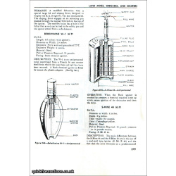 Bound Reprint - 'German Explosive Ordnance of World War Two – Land Mines, Grenades and Igniters, OP 1666'