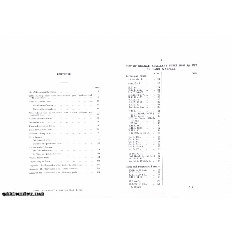 Bound Reprint - 'Notes On German Fuzes And Typical French And Belgian Fuzes - 1918'
