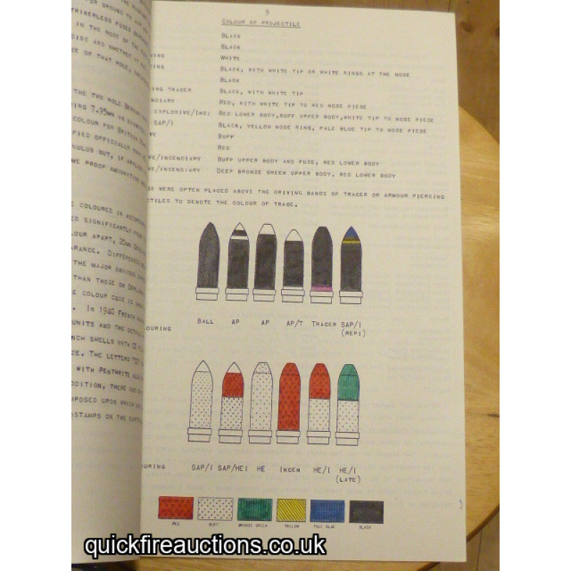 Technical Information Guide - British 20mm Hispano Ammunition