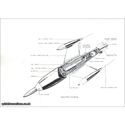Bound Reprint - 'German Explosive Ordnance of World War Two – Rockets, OP 1666'