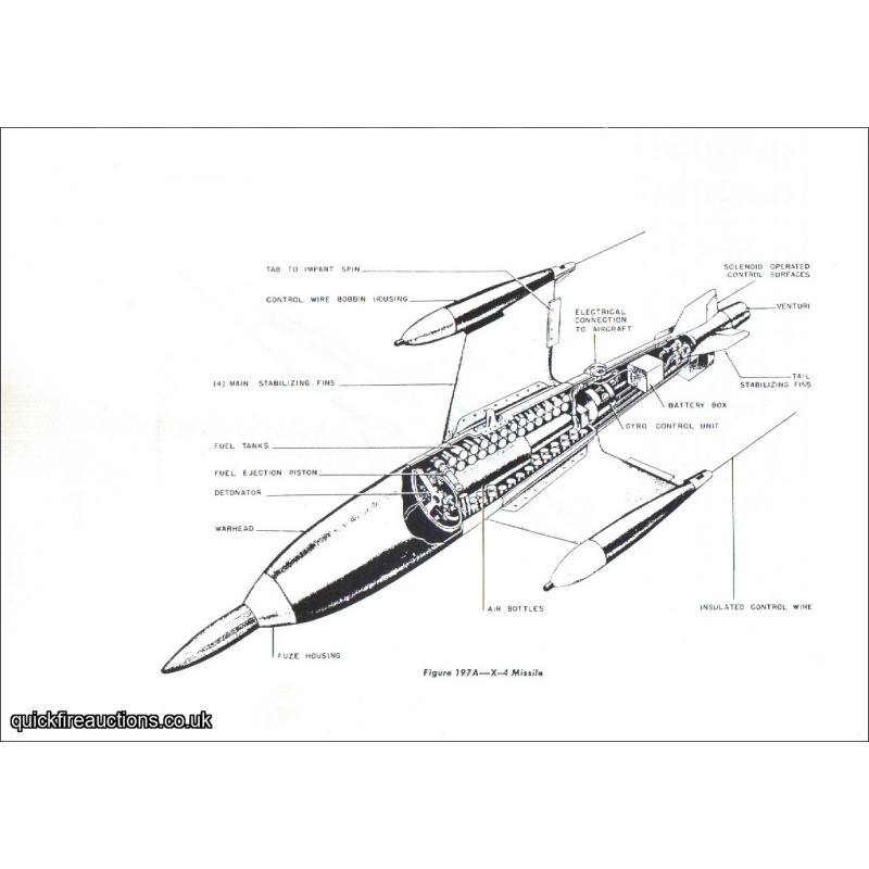 Bound Reprint - 'German Explosive Ordnance of World War Two – Rockets, OP 1666'