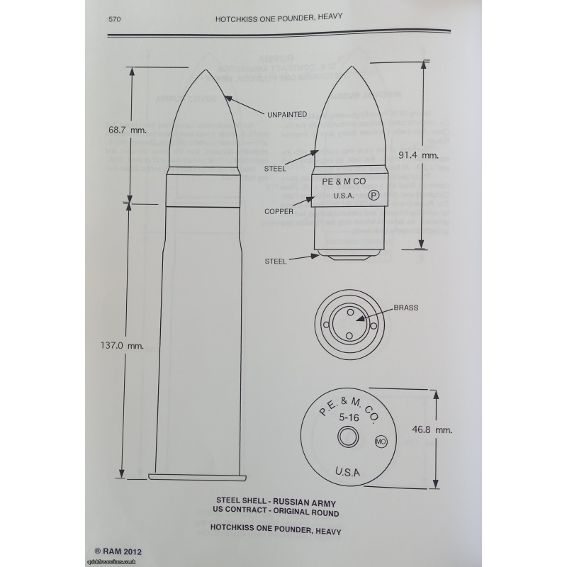 WW1 37mm US made export round for Russia